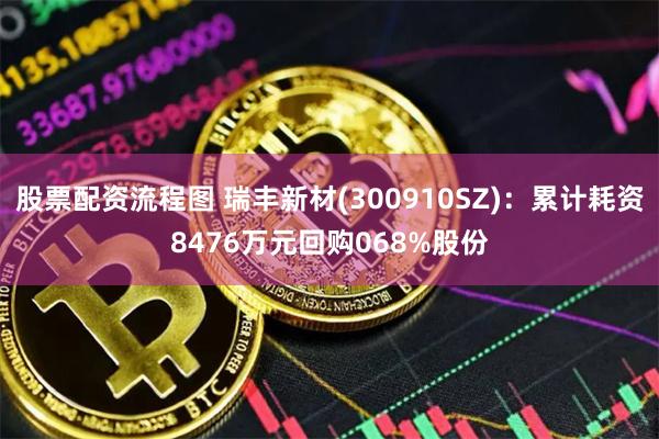 股票配资流程图 瑞丰新材(300910SZ)：累计耗资8476万元回购068%股份